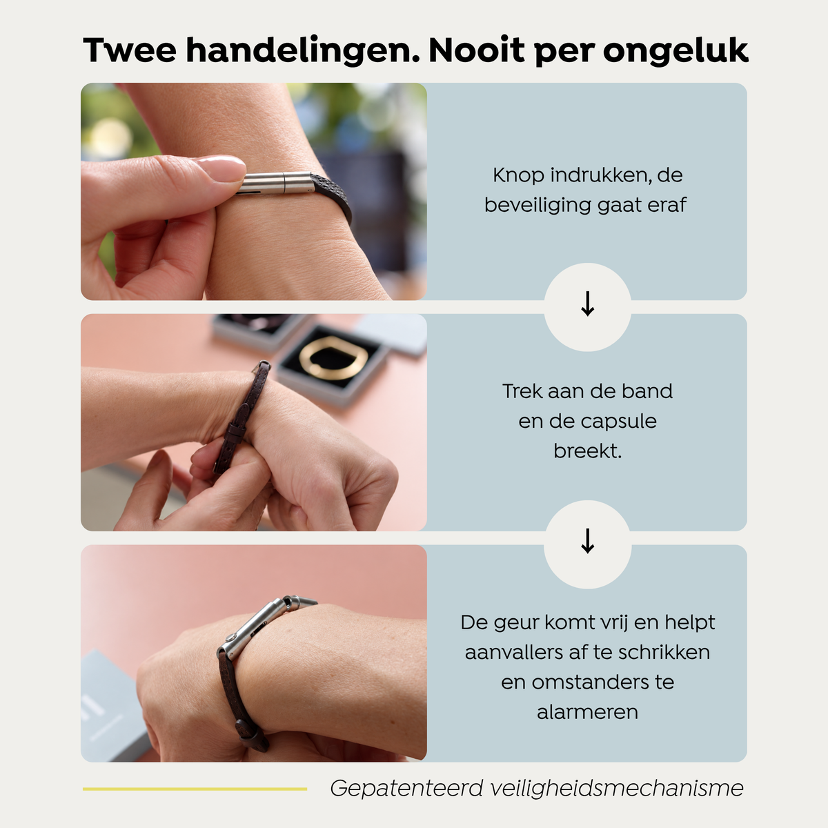 Zo werkt de Invi armband: knop indrukken, aan de band trekken, de geur komt vrij