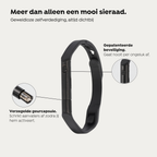 Invi Sport armband met verborgen veiligheidsmechanisme: gepatenteerde beveiliging en verzegelde geurcapsule